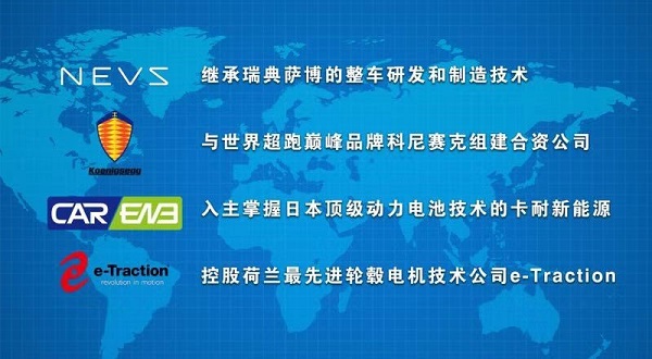 收購最頂尖輪轂西瑪電機電機廠技術 恒大“頂配”造車天團